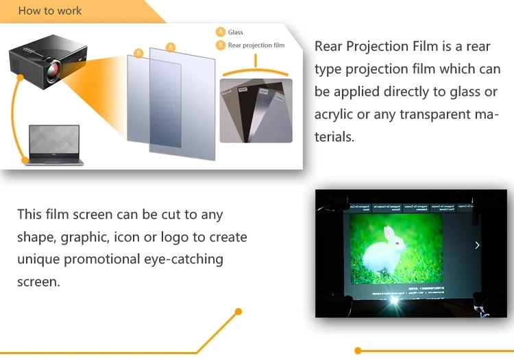 W:60/Rear Projection Film/CLEAR/Projector/Screen/Material/Window/Glass/ARCHISTAR 