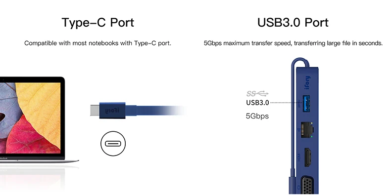 4 in 1 Dongle Type-C Converter Adapter 4-in-1 Type C Adapter with USB 3.0 for Mac - ANKUX.COM