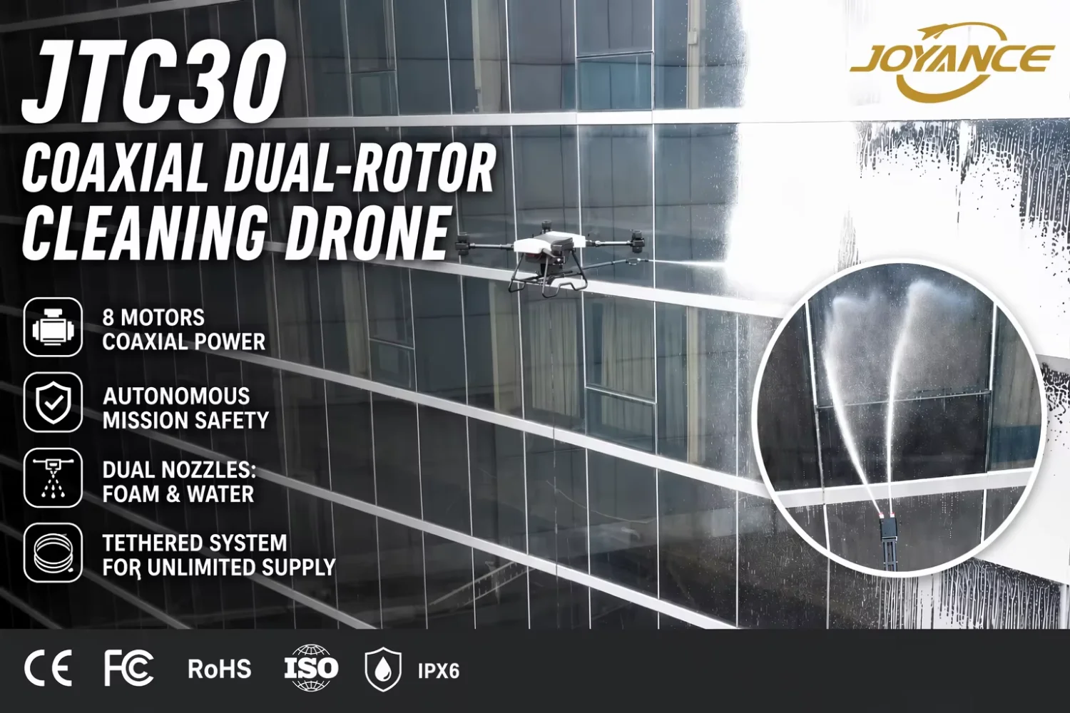 High Pressure Cleaning Drone UAV Targeted Spray Control High Rise Window Professional Maintenance Tool for Factory Exterior Care