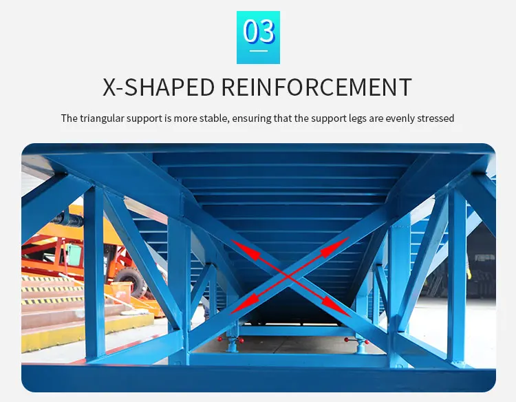 Used Mobile Yard Ramp Loading Hydraulic Manual Container Dock Ramp Car Ramp Car Slope With 3