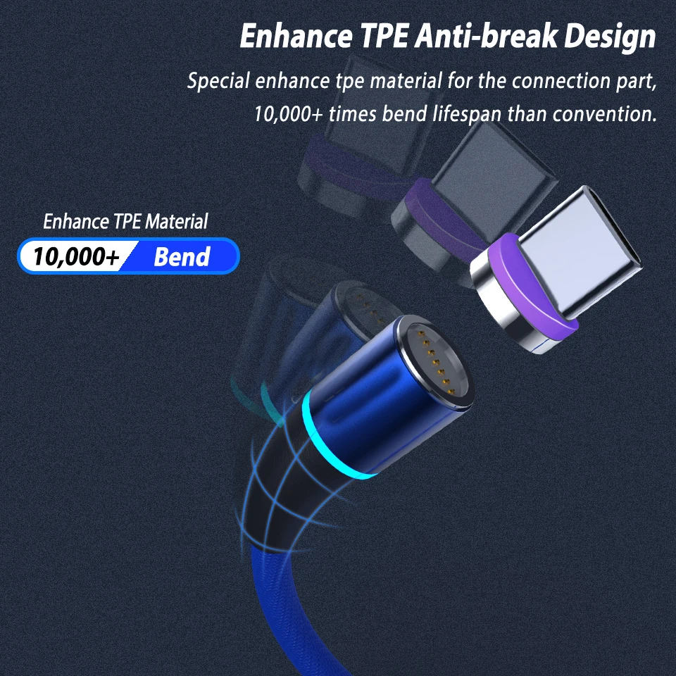 type c fast charger adapter charging cable, strong usb type c charge & sync cable for samsung - ANKUX.COM