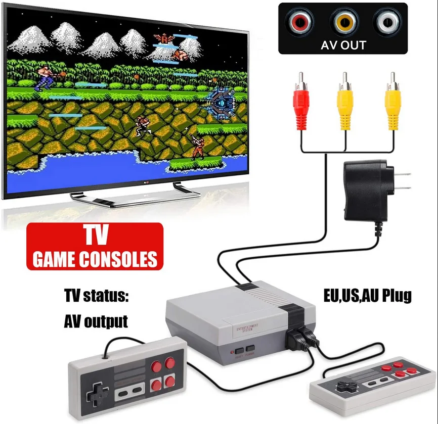 

TV Video Game Console Built-in 620 Games Arcade Retro Classic 8 Bit Handheld 2 NES Controllers AV Output, White