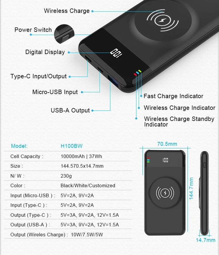 Qi 12v Speedy Battery Travel Charger Qc3.0 Pd3.0 Slim Power Banks