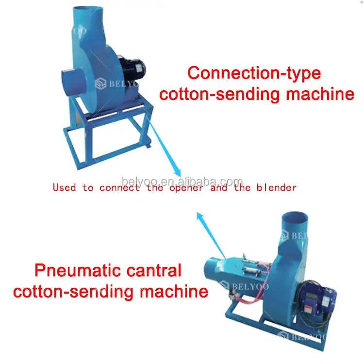 High Efficiency Easy Operation Ball Fiber Down Pillow Filling Stuffing Machine