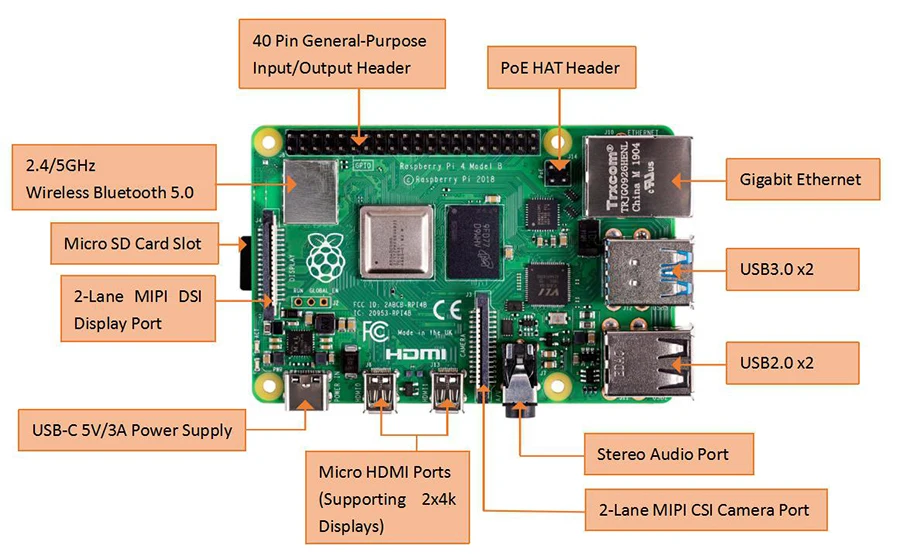 Raspberry Pi 4 Model B 2gb Ram Bcm2711 Quad Core Cortex-a72 Arm V8 1 ...