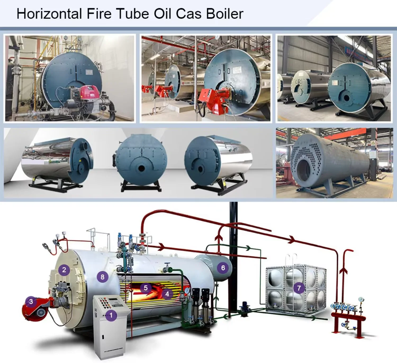 Steam Boiler, LPG, 1000kg, 5000kg - detail 12