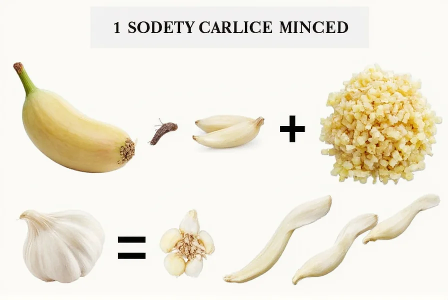 Close-up of fresh garlic cloves next to measured minced garlic