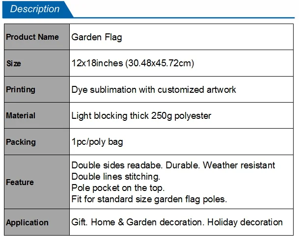 Garden flag Description.png