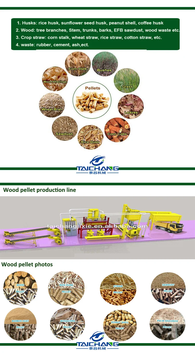 kinds of wood pellet.jpg