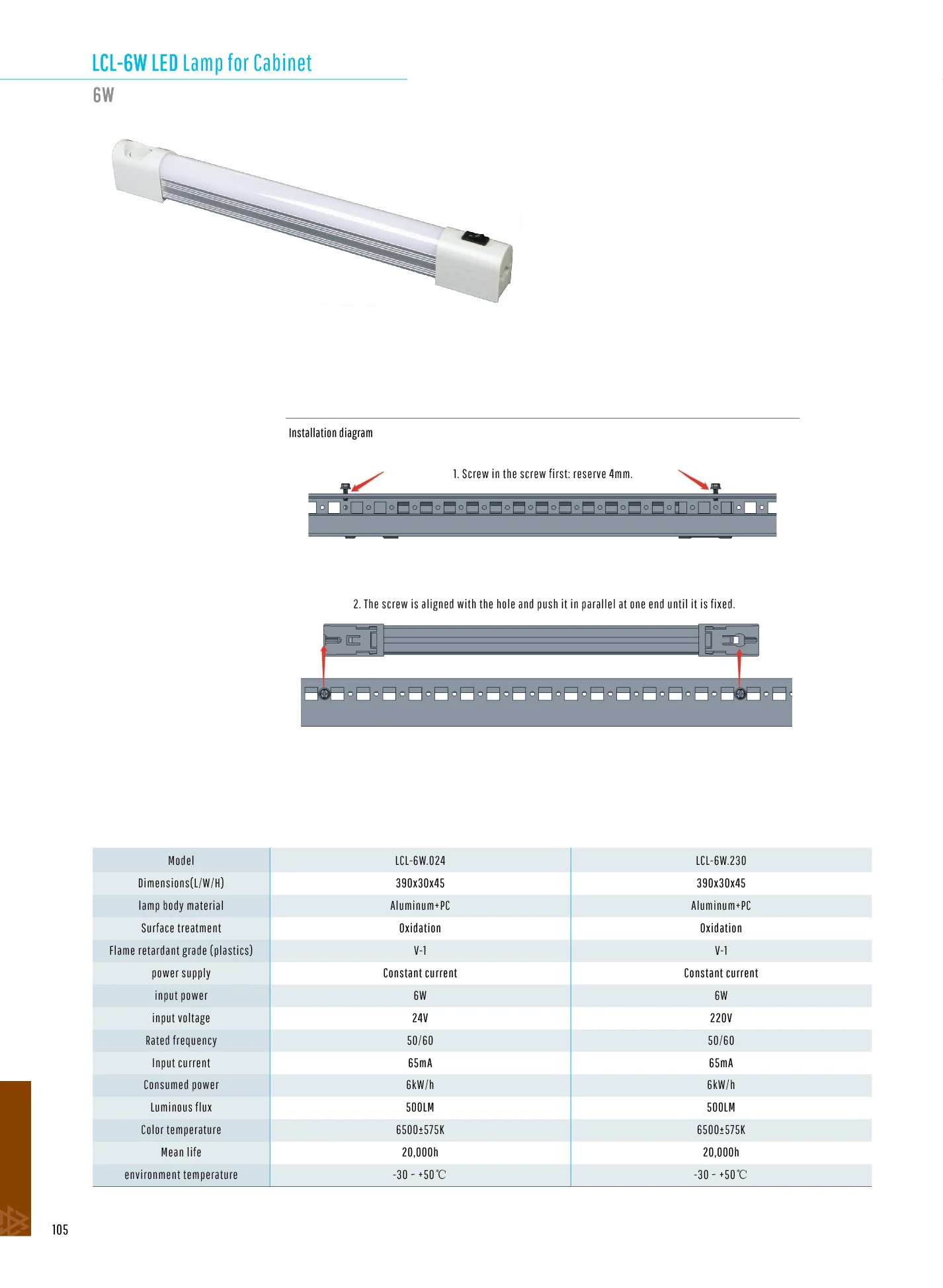 Hot Sale Lcl-6w Lamp For Cabinet 24v Led Light - Buy Cabinet Lamp,6w ...