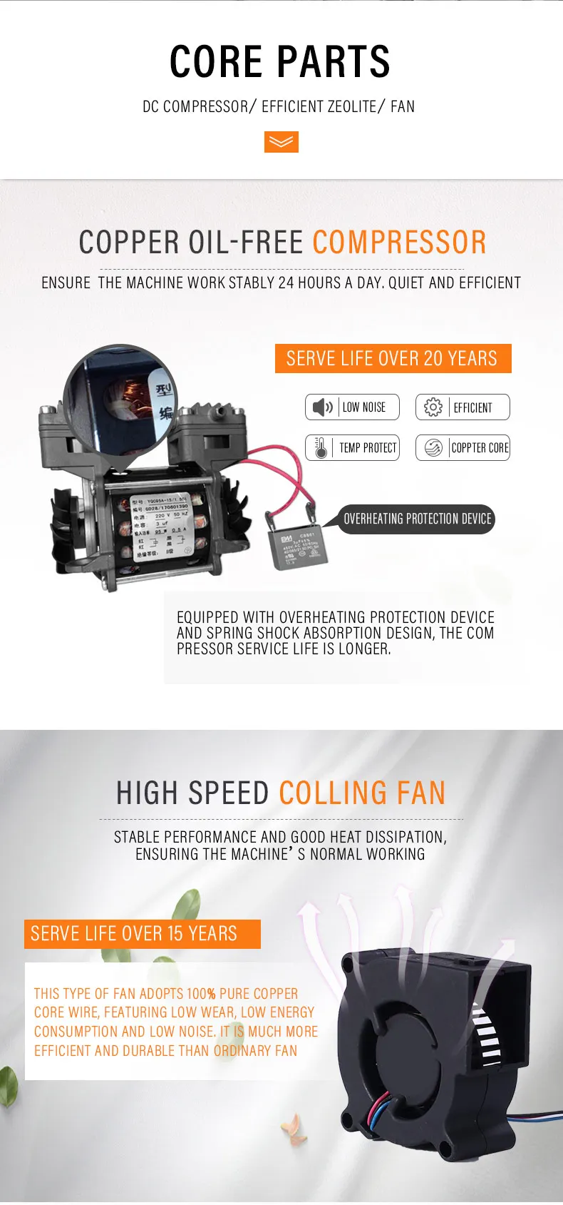 oxygen generator for home