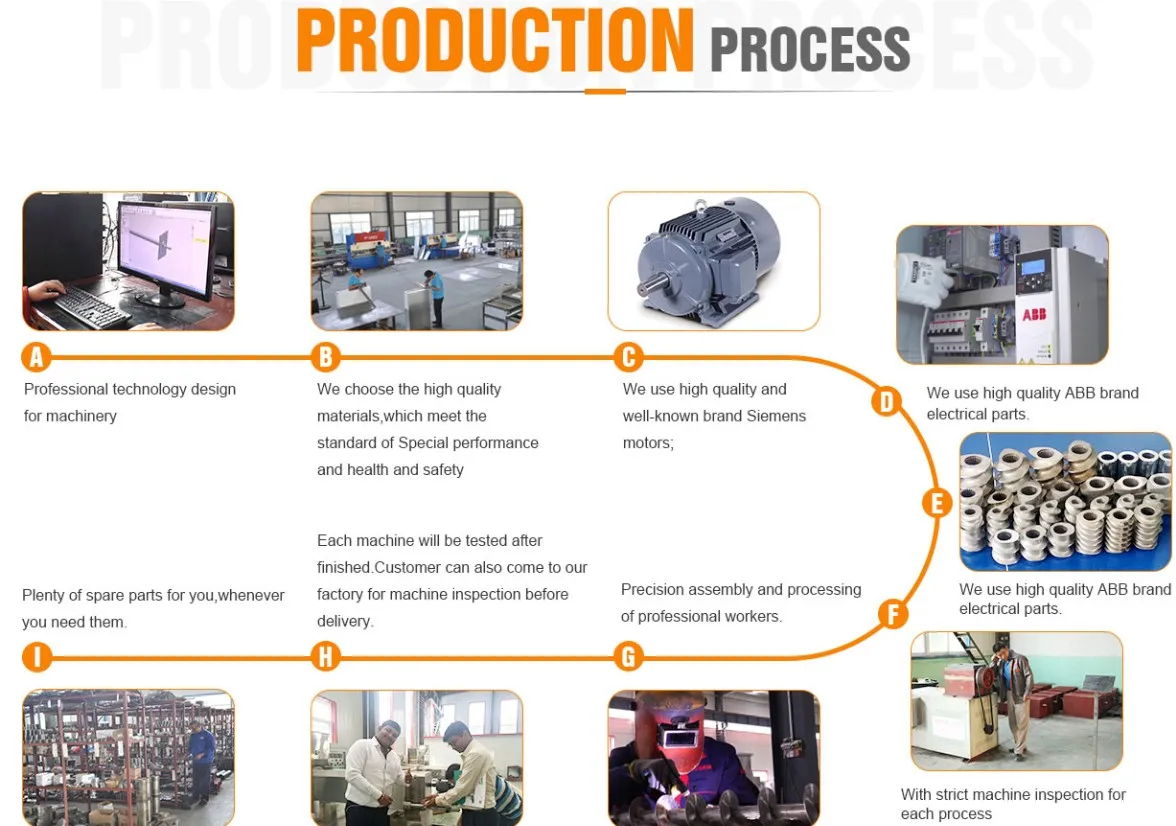 production process (3).JPG