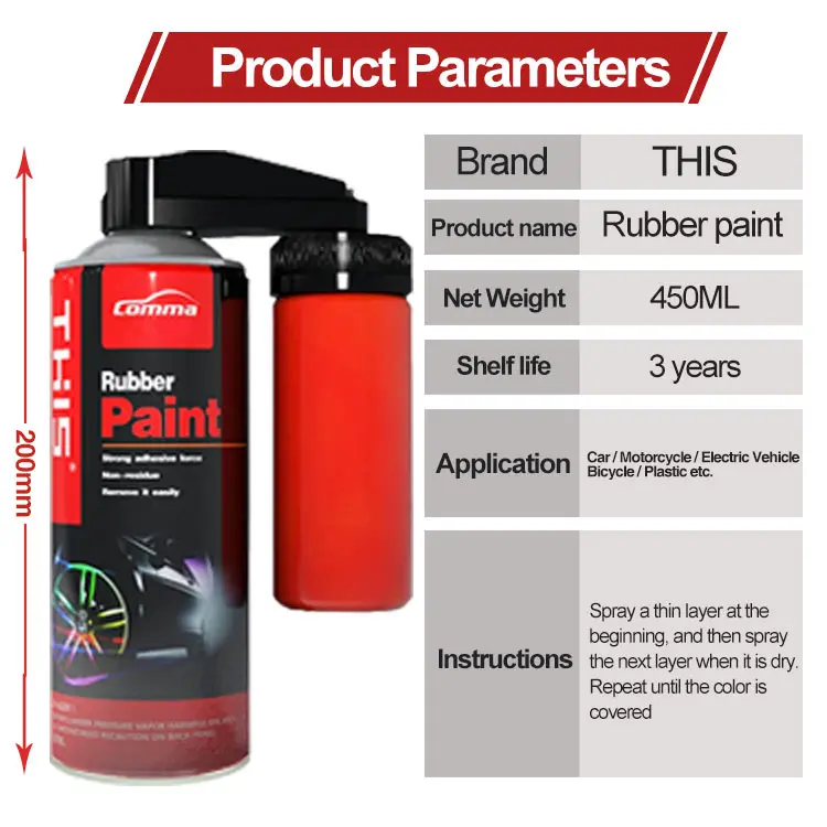Rubber Paint 2.jpg