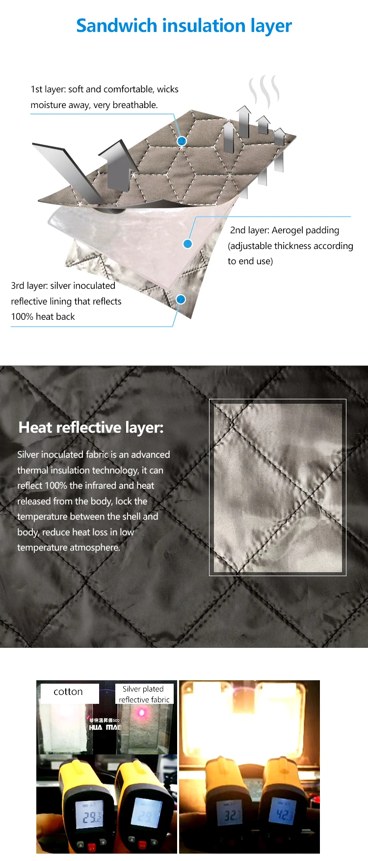 Enerup 2020 aerogel insulation soft shell puffer winter heated reflective waterproof jacket for men