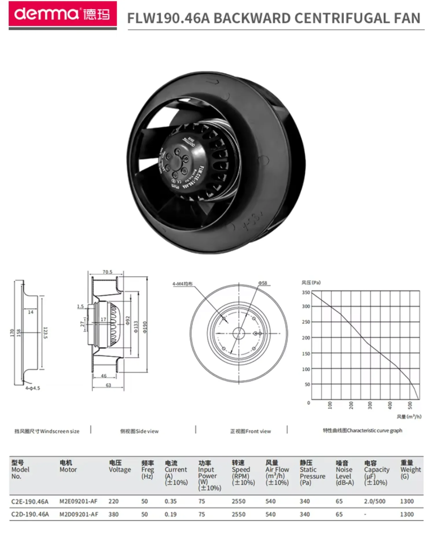 Centrifugal Fan, 380V, 225mm - detail 20