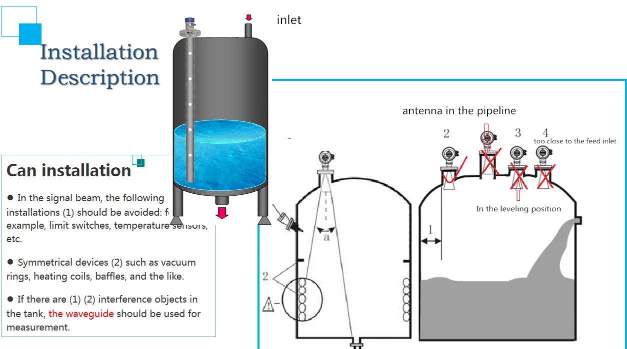 Intelligent Radar Level Meter.png