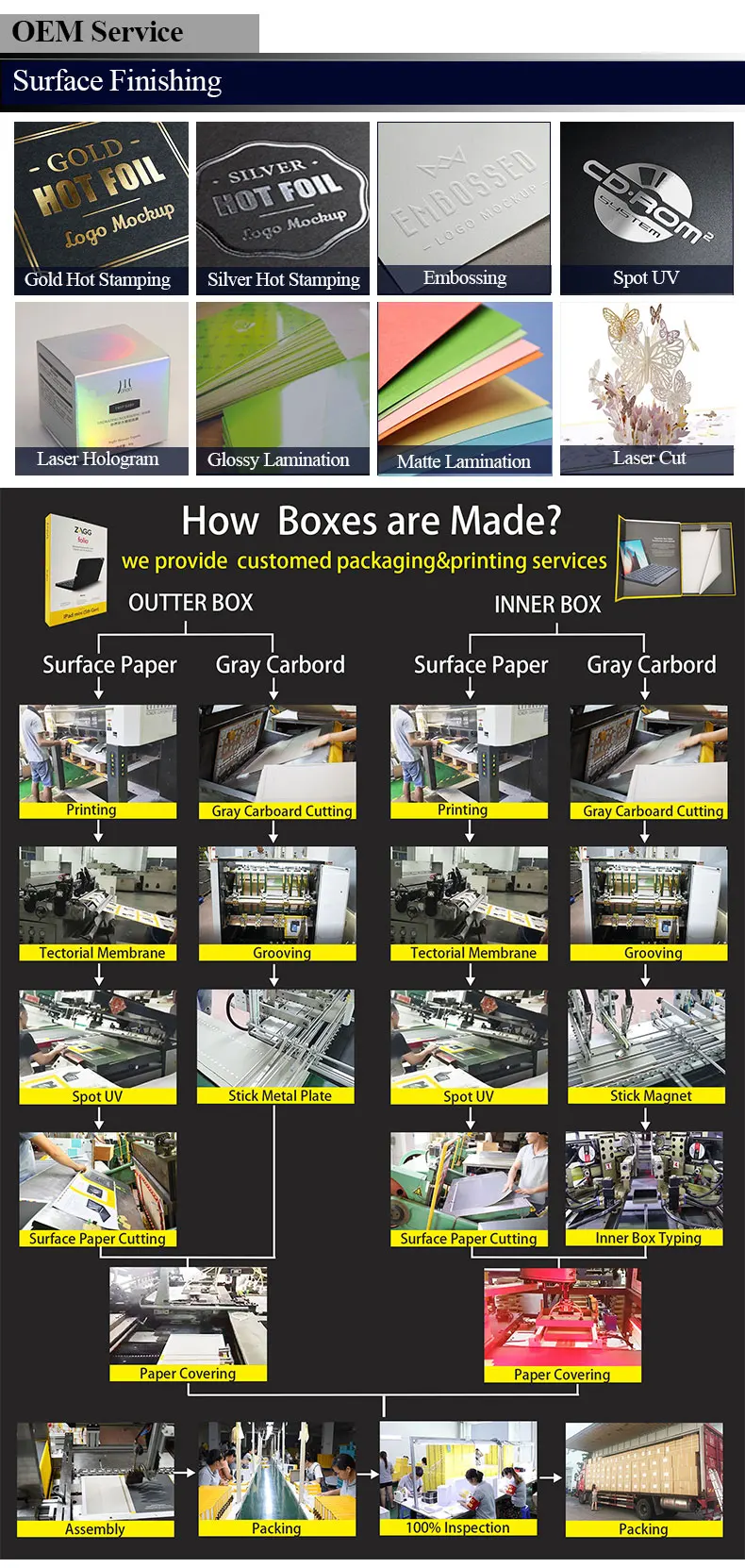 Wholesale Phone Case Packaging Boxes Custom Cover Packaging Consumer Electronics Box supplier