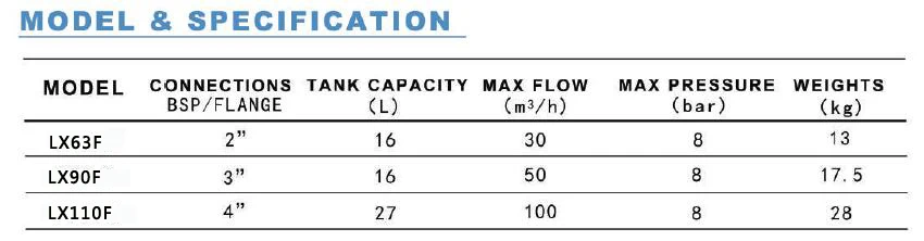 MODEL SPECIFICATION.jpg