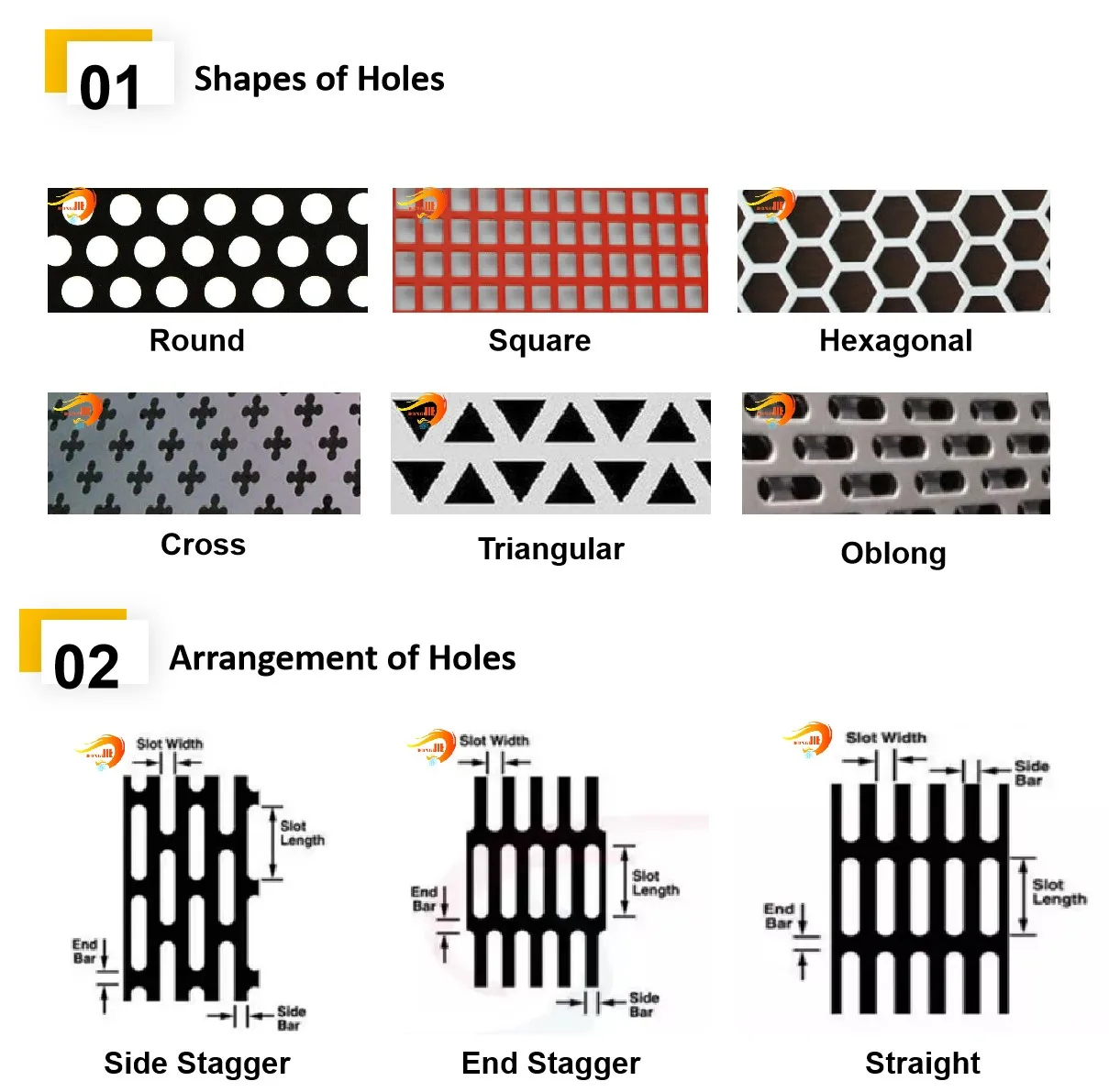 Powder Coated Perforated Metal Sheet Wind Dust Suppression Fence - Buy ...