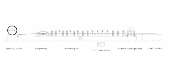 cz purlin machine.jpg