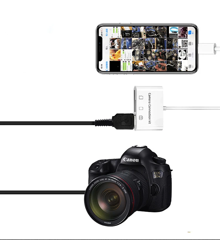 Multi Function 3 in 1 Card Reader for iPhone with Charging USB Port SD TF Card Reader Camera Connection Kit Support IOS 13 - ANKUX.COM