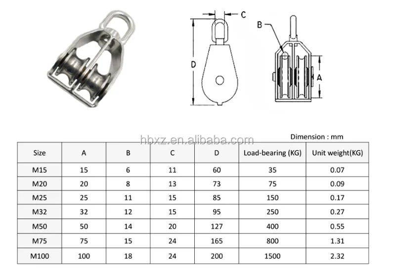 Small Cable Pulley Wheel Electrical Cable Laying Hanging Nylon Sheave