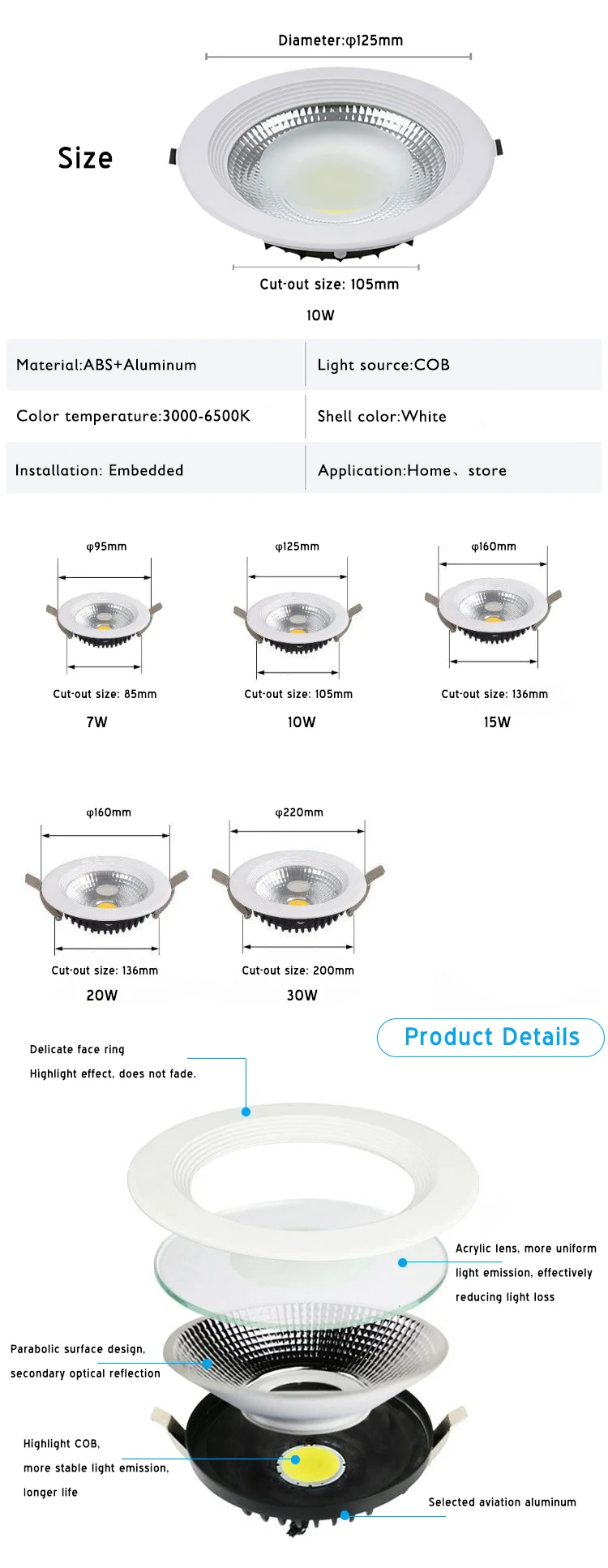 IP44 Retrofit Recessed 8 2 Inch 3w 5w 7w 9w 12w 15w 20w COB Ceiling Led Downlight for Modern Building Bathroom Kitchen IP44 Retrofit Recessed 8 2 Inch 3w 5w 7w 9w 12w 15w 20w COB Ceiling Led Downlight for Modern Building Bathroom Kitchen