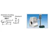 Electronic Digital Height Gauges 611