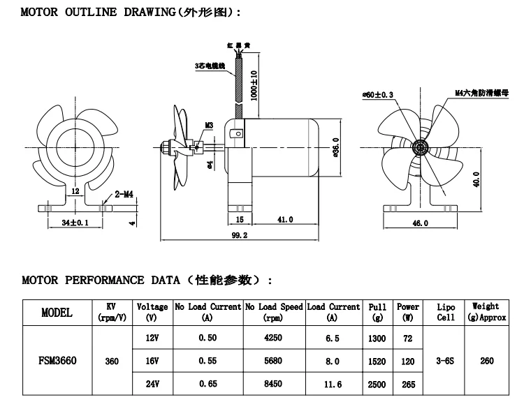 DSOI-2.jpg