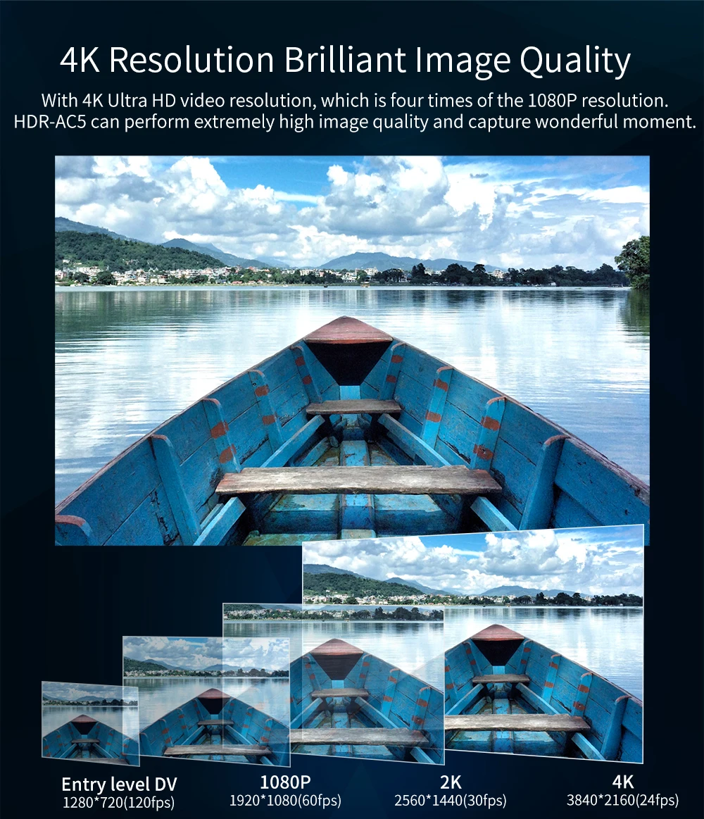 
ORDRO AC5 UHD 12X Optical Zoom Live Streaming Professional Wifi 4K Video Camera 