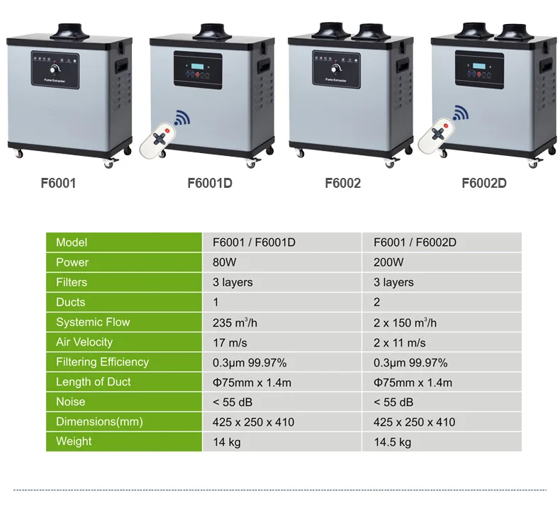 F6002 (2)