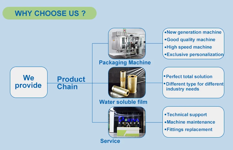 Polyva custom OEM machinery machine packaging detergent pods liquid filling machine price