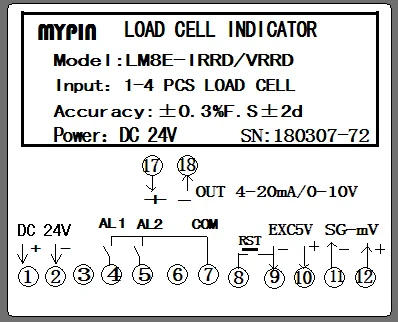 LM8EIRRD