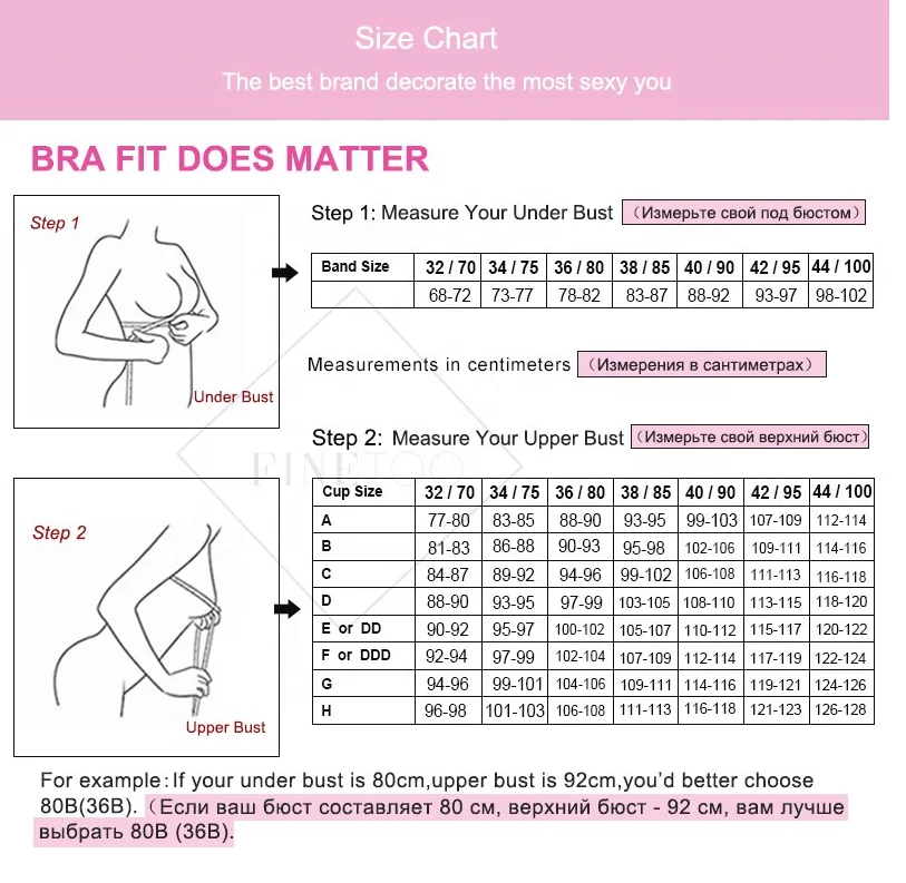 Какой размер груди 36 80. Размер чашки бюстгальтера 80b. Size Chart бюстгальтера. Размер бюстгальтера 80 с 36/80. Размер бюстгальтера 80b.