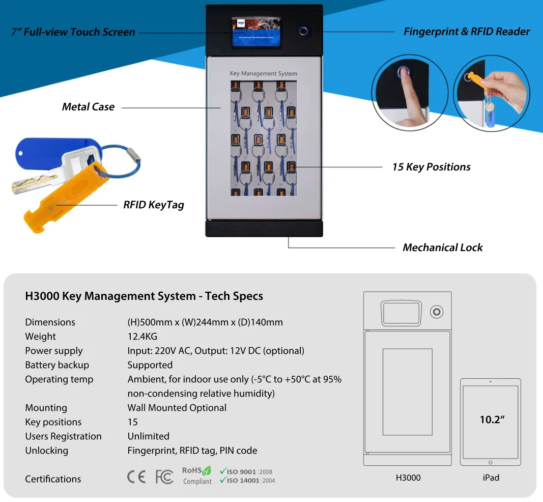 Landwell H3000 Electronic Keys Control Tracking Record Management With Android Touch