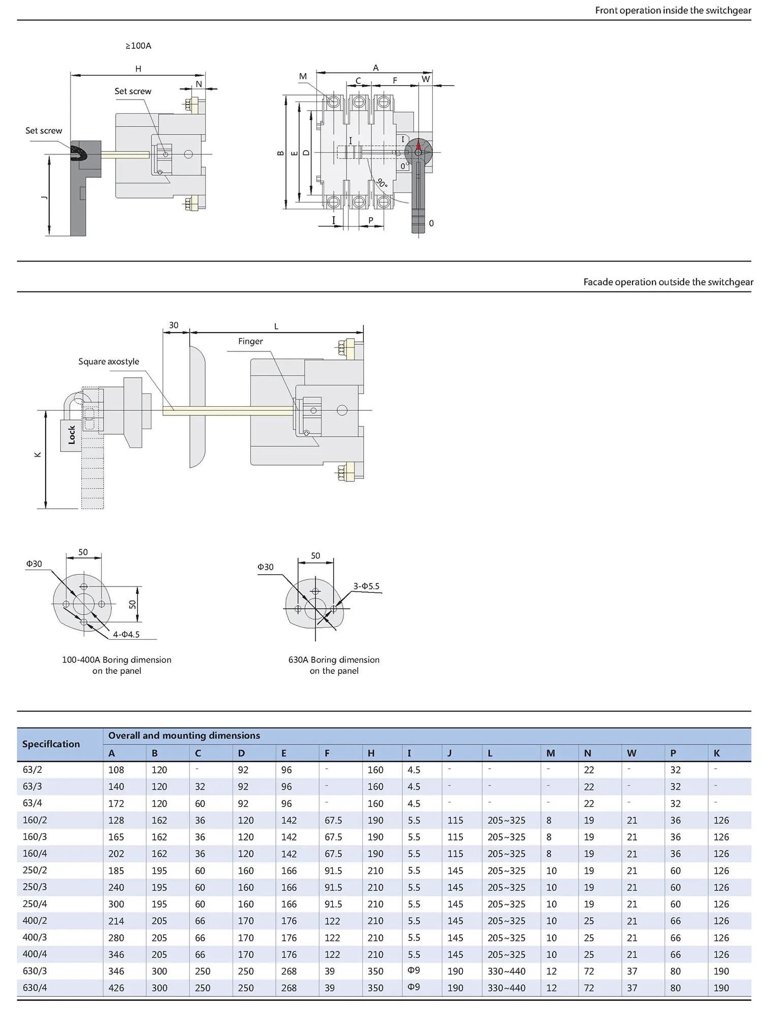 Chint CHNT original NHR40 NHR40-20 NHR40-32 NHR40-63 NHR40-160 NHR40-250 NHR40-400 NHR40-630 Fuse Switch Disconnector