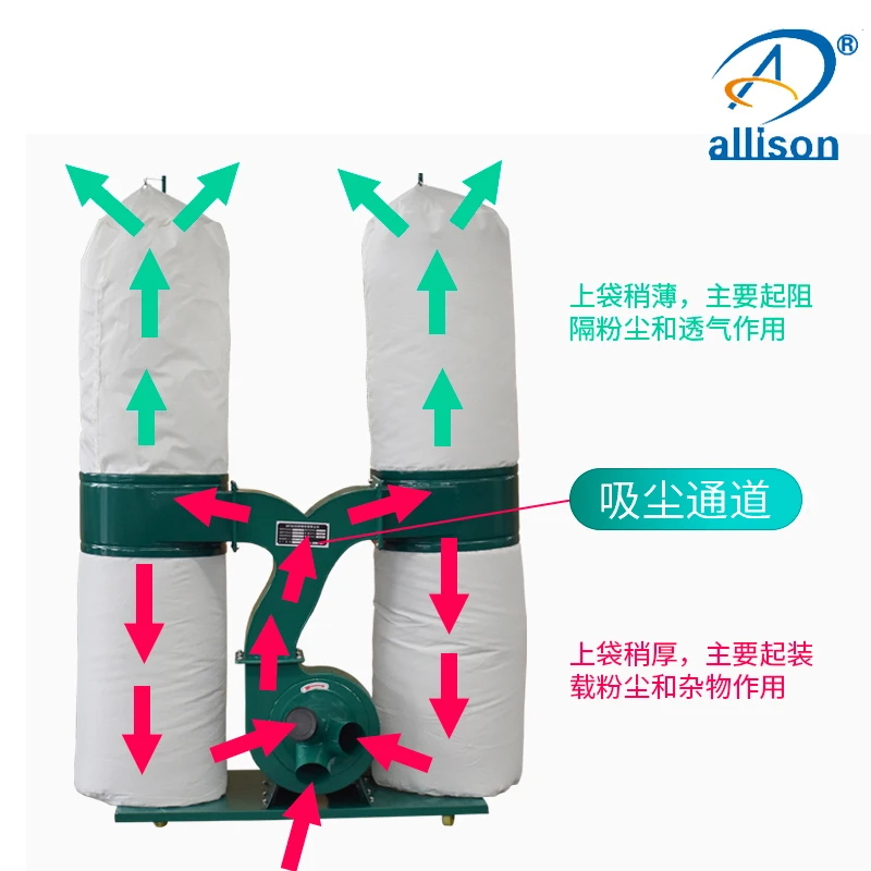 
MF9030 Low Price Electric Double Bag Wood Dust Collector For Woodworking Machine 