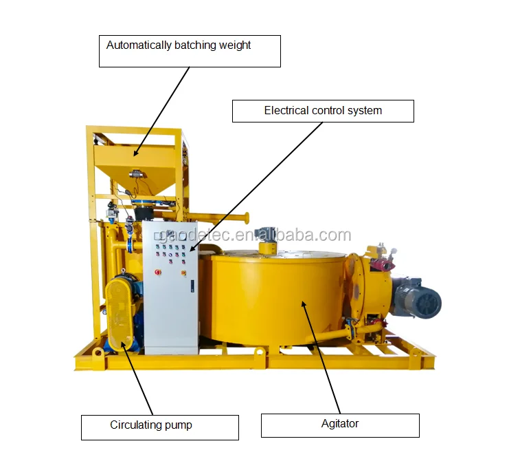 foam cement machine