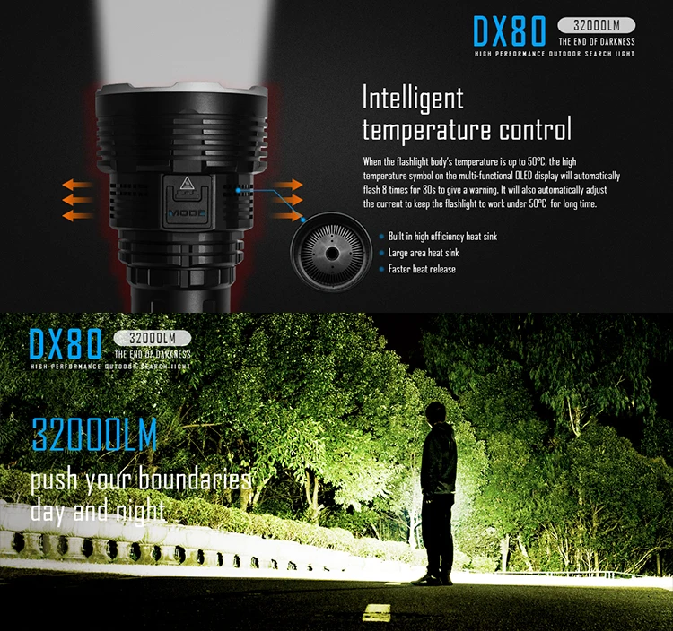 IMALENT DX80 Torch 32000LM 8x LED Searching Flashlight Waterproof Torch 806M 