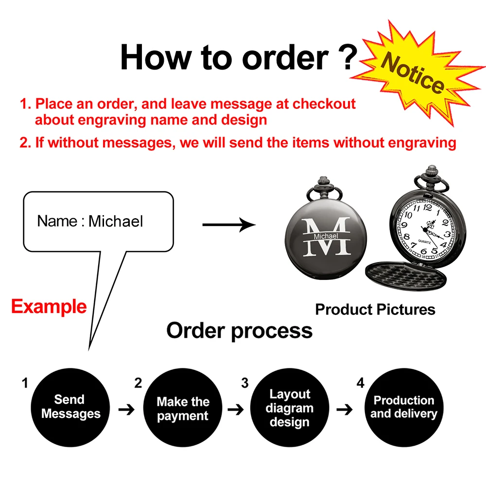 
Engraving LOGO Pocket Watch Retro Black Charm Custom Quartz Pocket Watch Man Necklace Pendant with Chain Gifts Box for Dad 