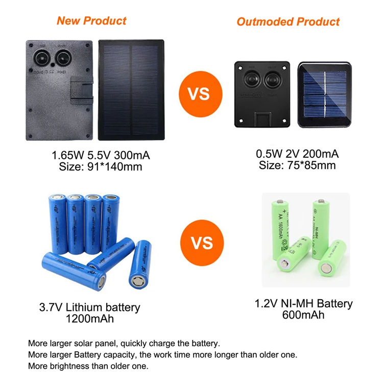 solar christmas light _3.jpg