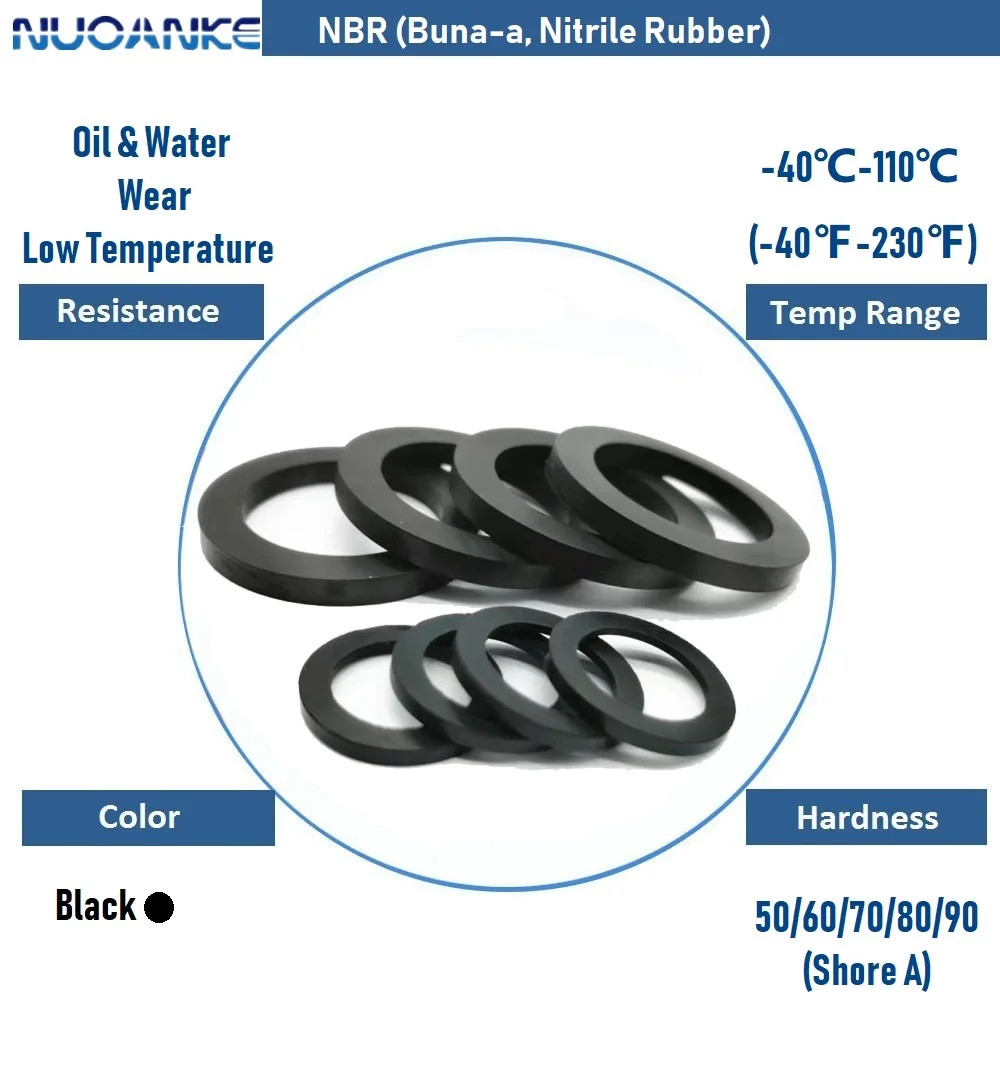 NBR gasket.jpg