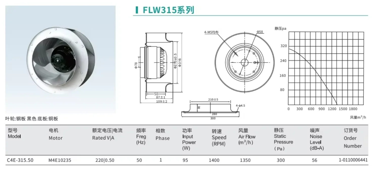 Centrifugal Fan, FLW315, 315mm, 794CFM, 1350m³/h - detail 2