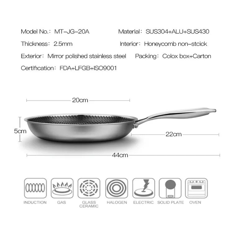 Factory hot sale magic honeycomb frying pan