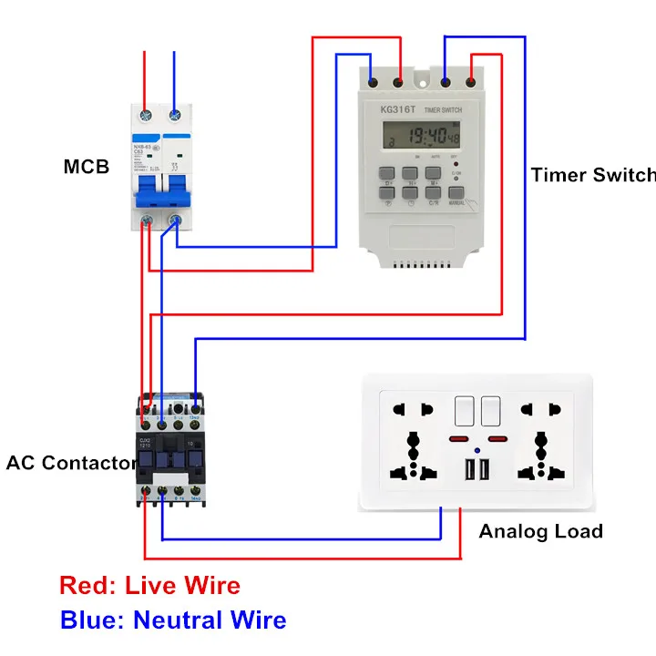 Kg316t 220v Controller For Street Lamp Neon Lights Microcomputer ...