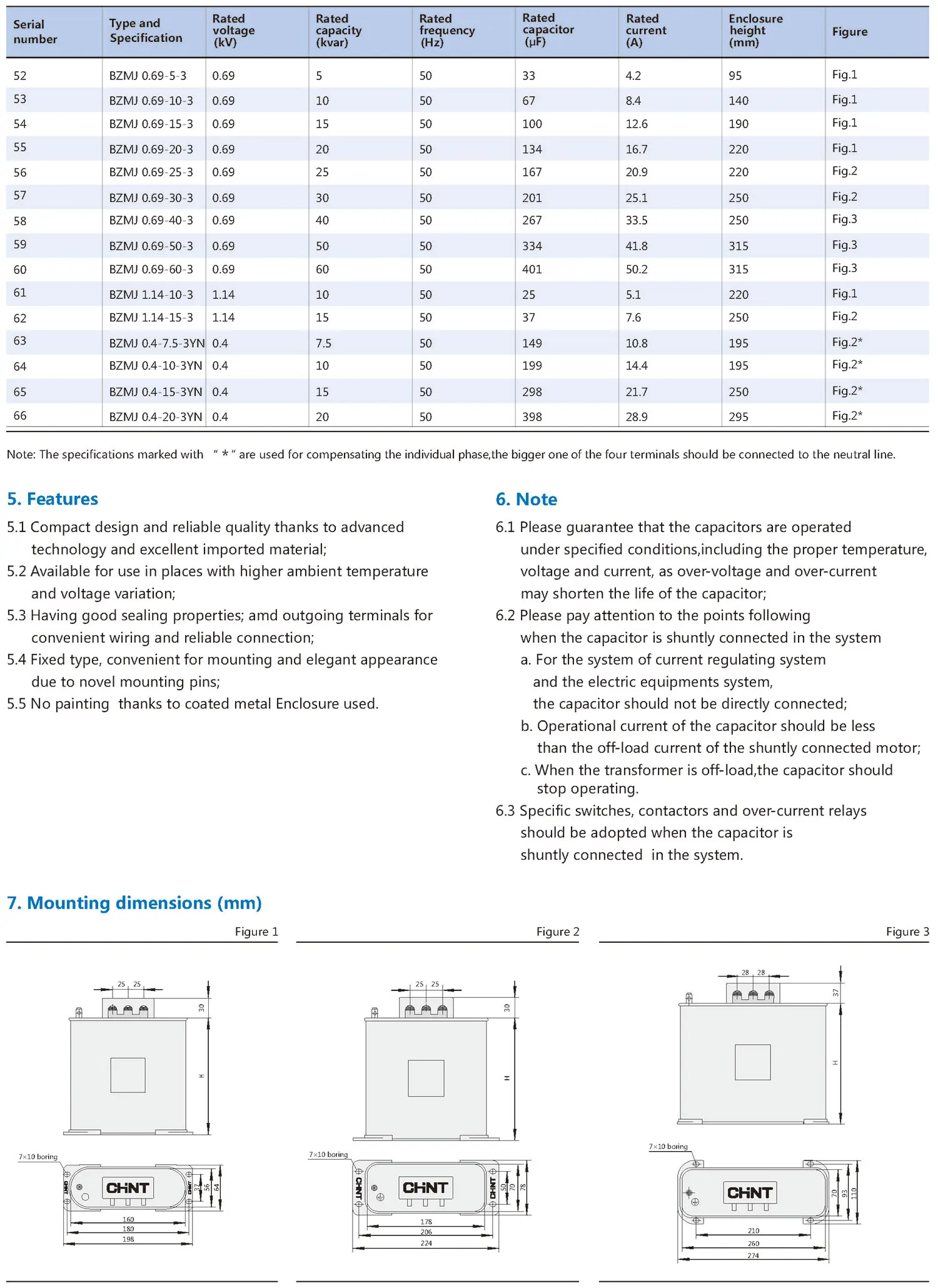 Chint original BZMJ 0.23 0.4 0.45 0.69 1.14KV from 3kvar to 60kvar 230V 400V 690V 1140V Low voltage Self healing Shunt Capacitor