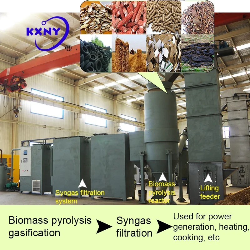 
50kw Biomass Gasifier Genset Price 