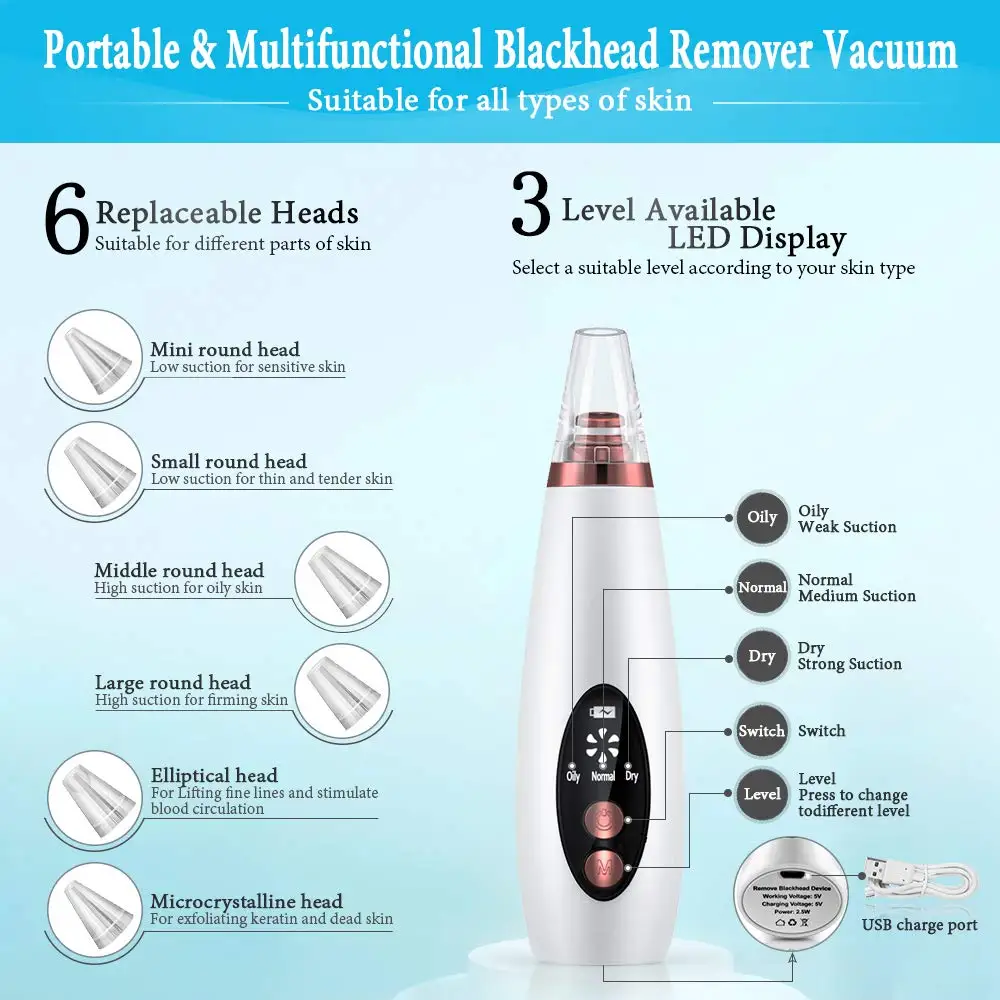 
Wholesale Home Use Beauty Personal Care Pimple Extractor Comedo Suction Blackhead Extractor Tool Set 