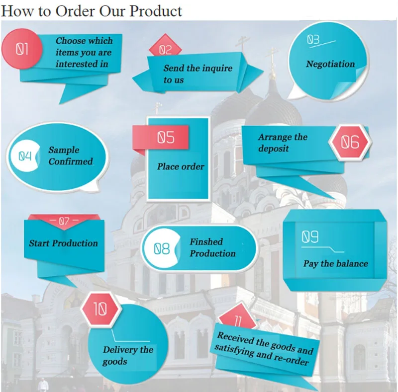 how to order.jpg