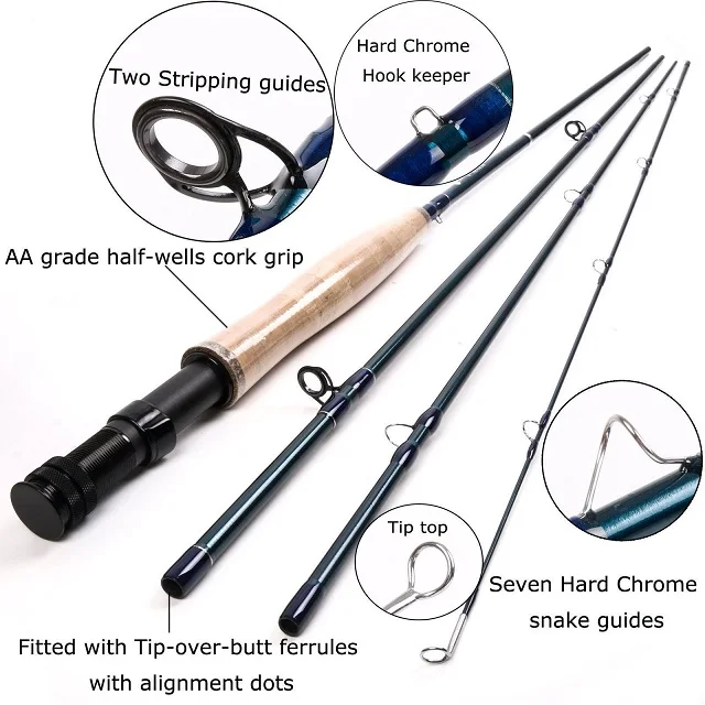 Wholesale China Manufacturers Supply Fly Fishing Rod - Buy Fly Fishing ...